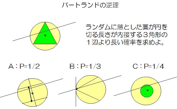 o[gh̃phbNX