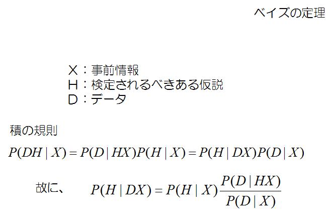xCY̒藝